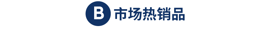 向近万亿级黄金赛道出发! 深度挖掘家居生活、宠物2022旺季新商机和市场热销品