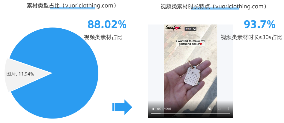 打造细分市场成功案例，估值近40亿的男性瑜伽品牌营销策略剖析