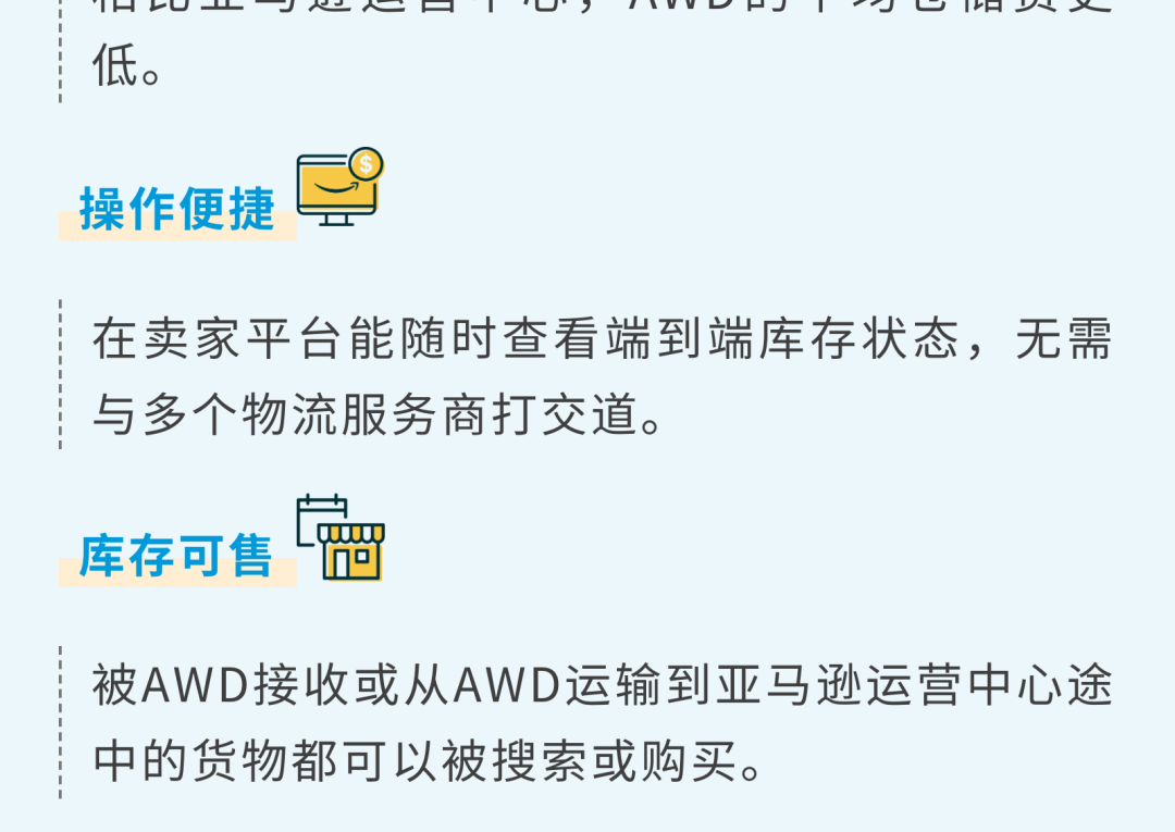 @新卖家：超详细的亚马逊供应链物流运作全攻略，速戳收藏！