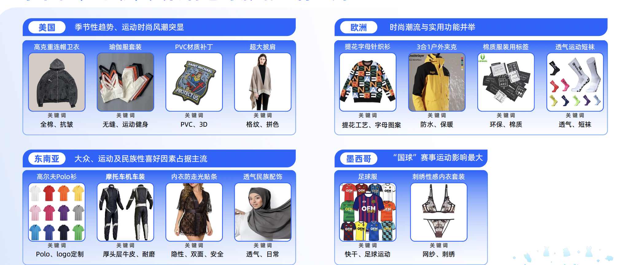 Antom 中國(guó)服裝出海洞察報(bào)告