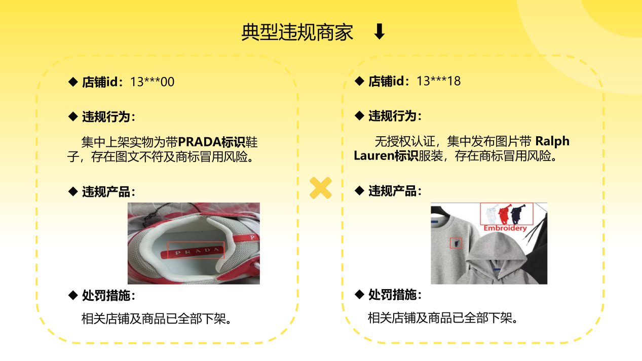 Fordeal知识产权治理月度专项报告（第六期 · 2026年3月-2026年5月）