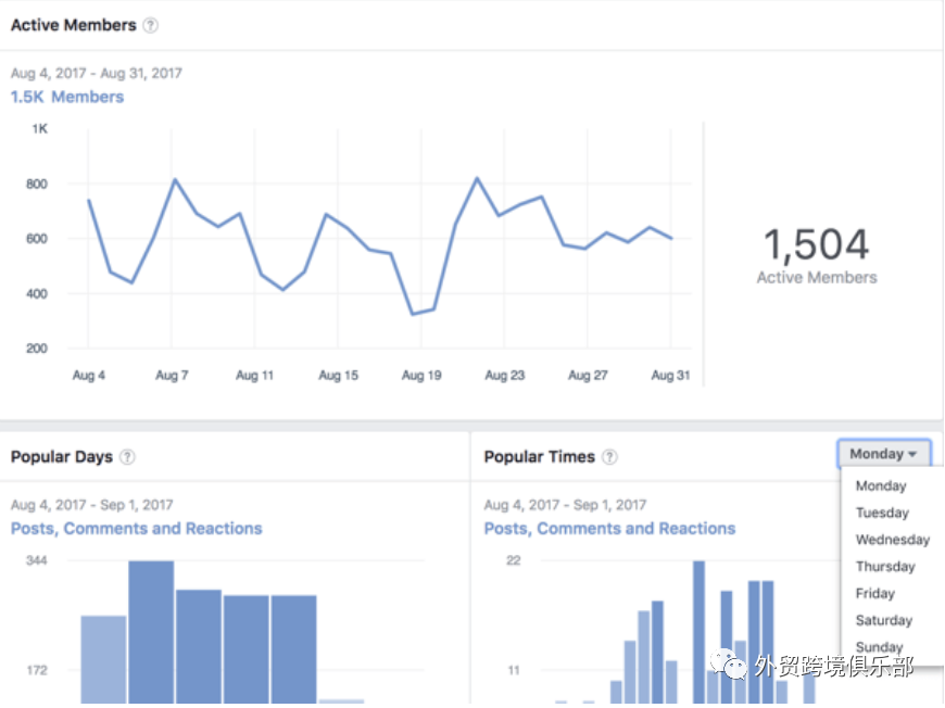 亚马逊站外推广 : 如何管理Facebook红人群组？8种管理工具助你打造高质量社群（二）