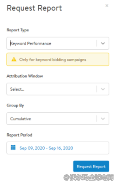 站内广告报告分析：On-Demand