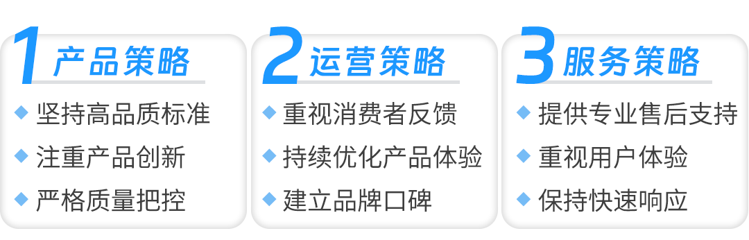 深圳品牌靠什么击败180个国际大牌？亚马逊逆袭秘诀