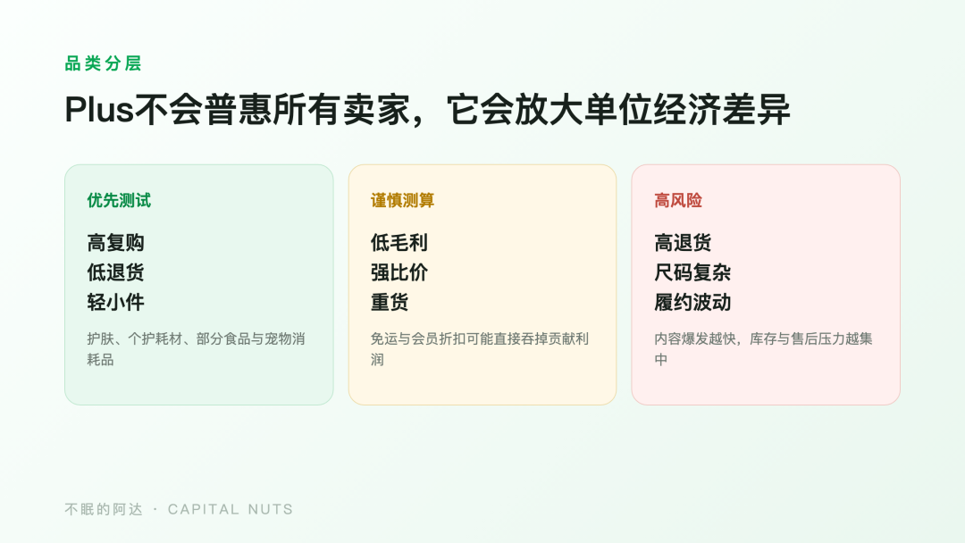 TikTok Shop会员战略拆解：从发现效率到交易控制权