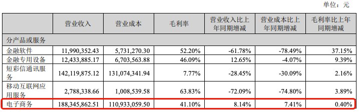 深圳大卖有1227个亚马逊店铺！美国关税震荡下的中国卖家