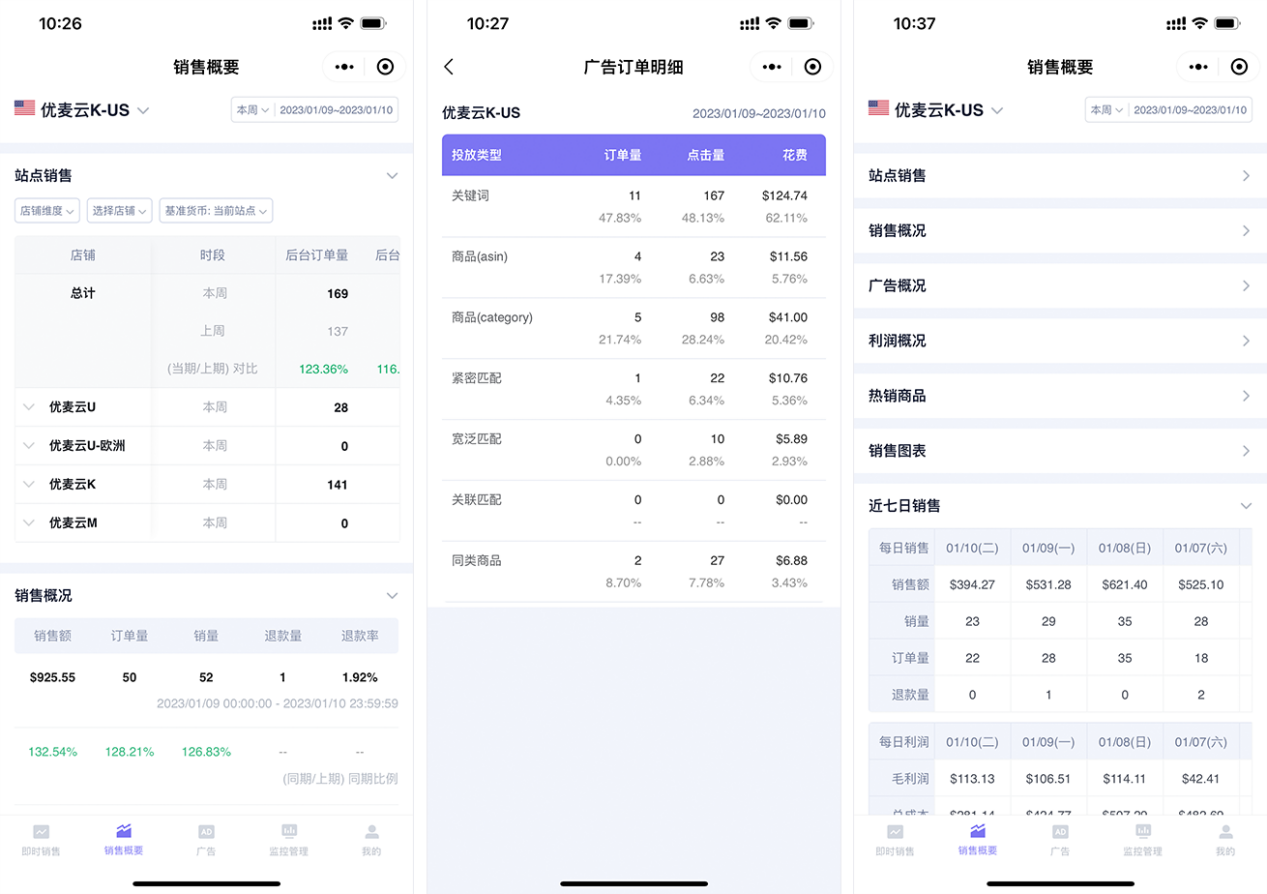做跨境也想假期爽玩？就用「优麦云·小程序」，一部手机就能看店·调广告·回邮件