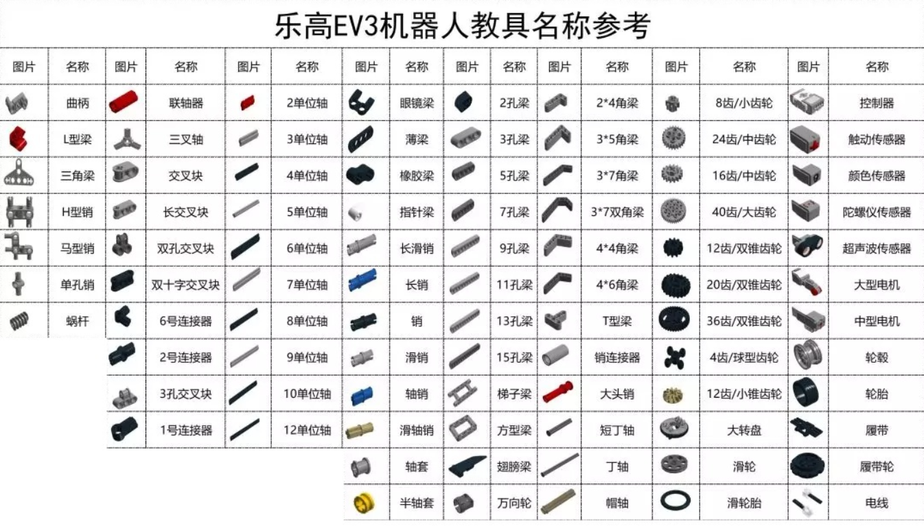 Ultimate Weapon——Independent station ultimate weapon: unmanned automation (2)