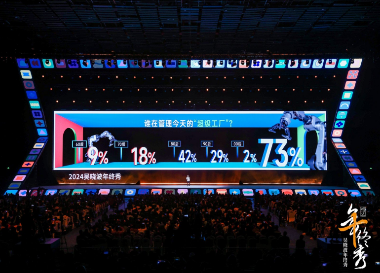 吴晓波年终秀揭秘：1688超级工厂如何引领行业变革