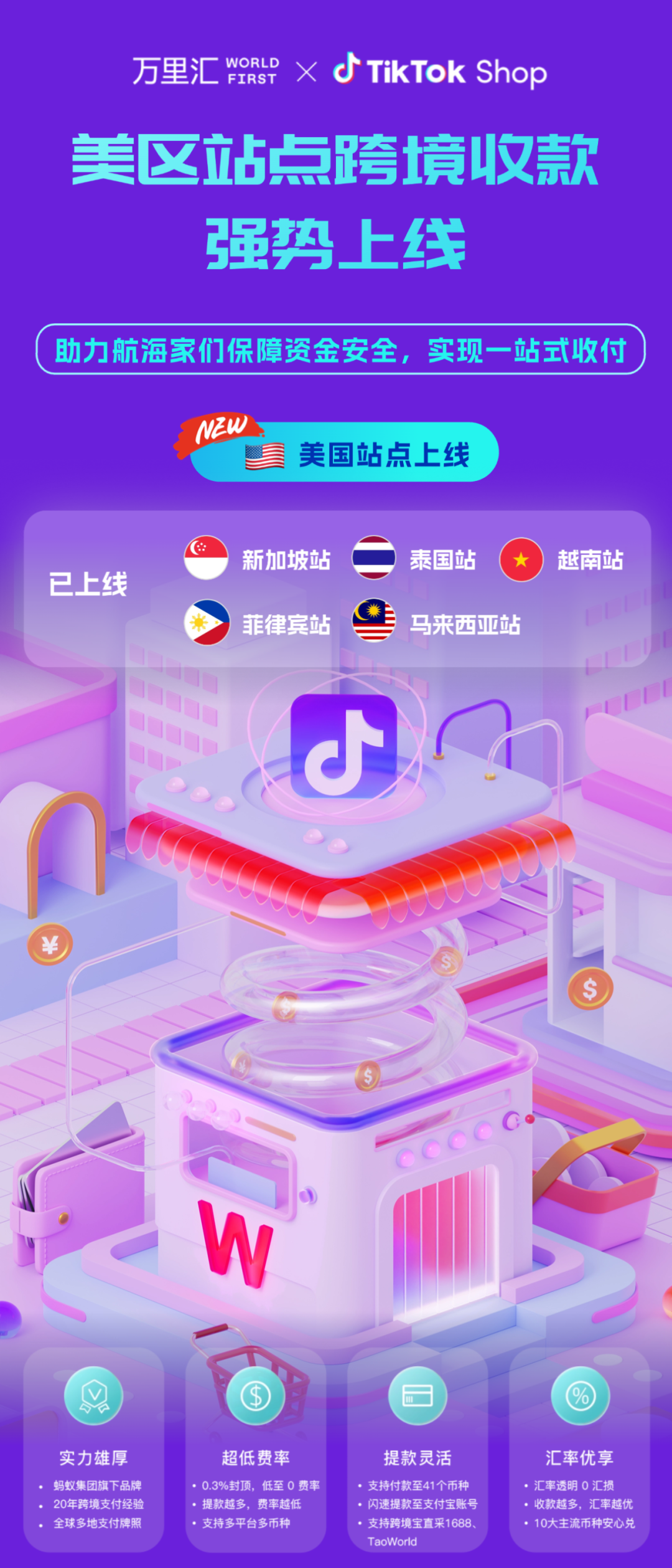 万里汇TikTok Shop美国站收款，上线了！
