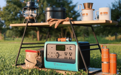 2023年现象级爆款预测出炉，这类产品最多卖家提名！