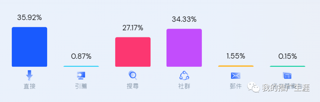 从动漫衍生的日本武士刀外贸独立站分享 