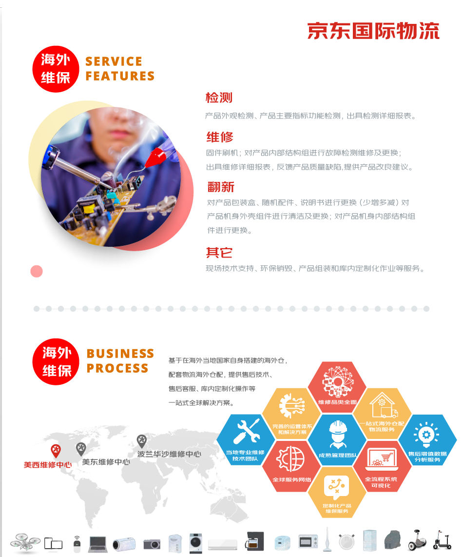 数智化浪潮卷向海外,国际物流格局要变天了?