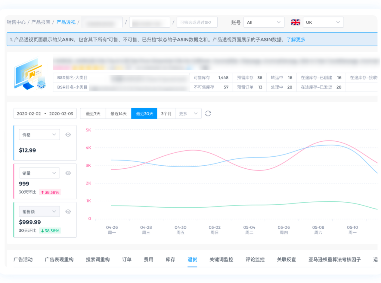 可提升50%广告效果、资深大卖力荐!4KMILES运营系统到底有哪些制胜法宝?