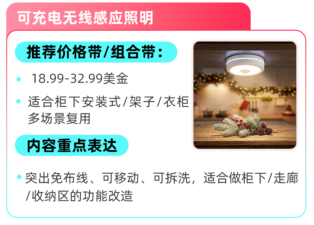 TikTok Shop美区跨境POP家装商家秋冬高潜爆品拆解，抢跑旺季！