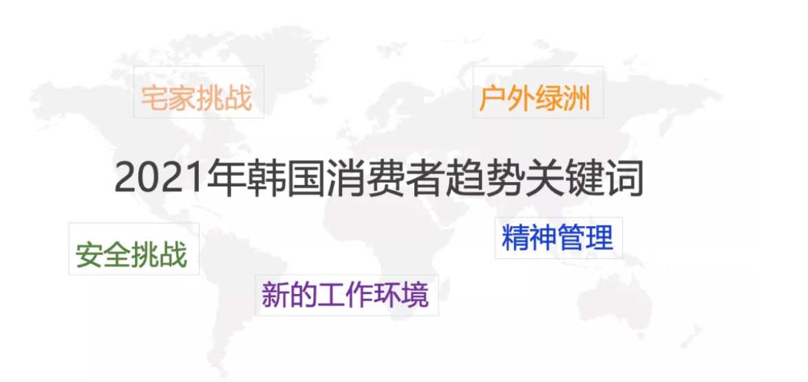 coupang全解！马帮ERP告诉你到底适不适合做coupang！