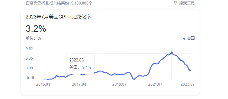 人民币贬值，也是稳住外贸？