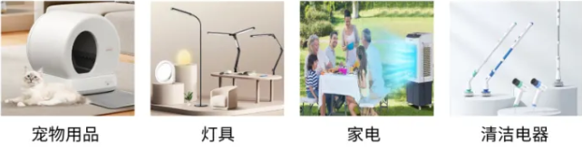 易佰網(wǎng)絡(luò)的兩只翅膀