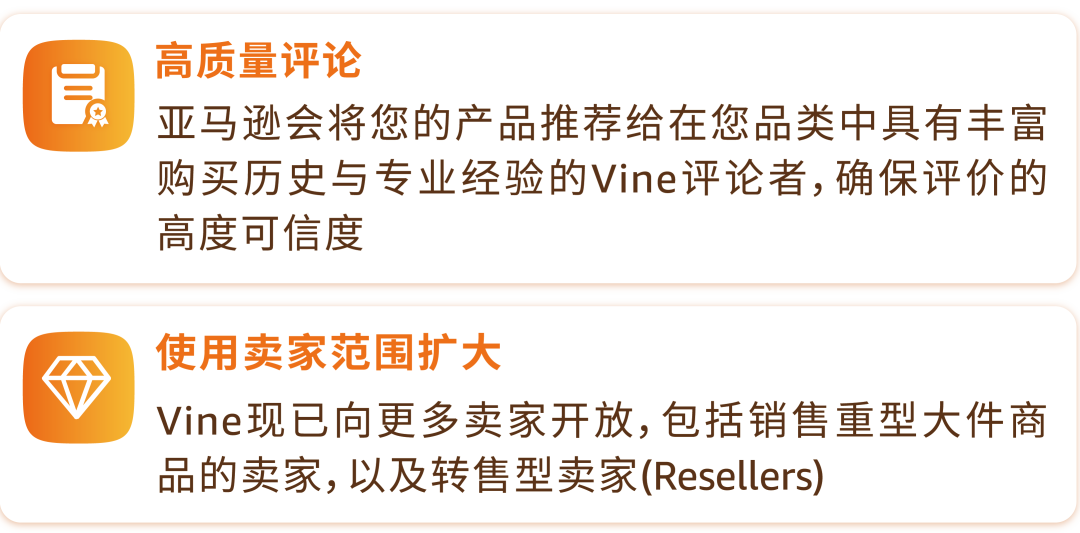 新品上线前即拥有30条真实评论？！亚马逊Vine预先发布功能升级+全流程解析！