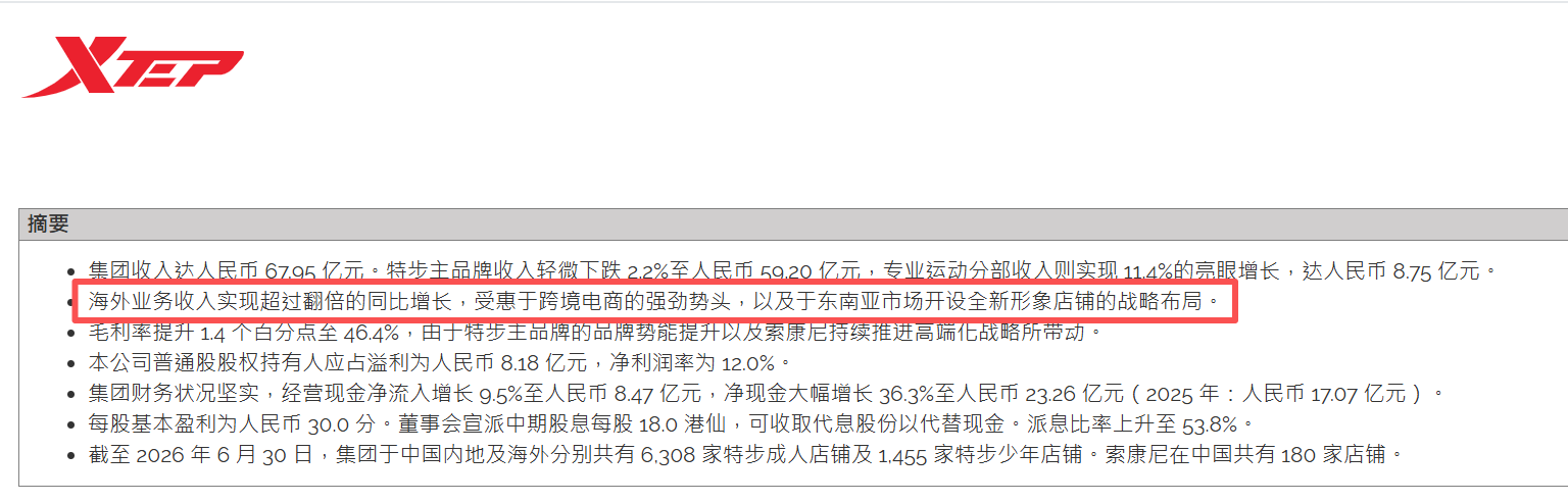 特步出海爆发，多平台类目霸榜前列