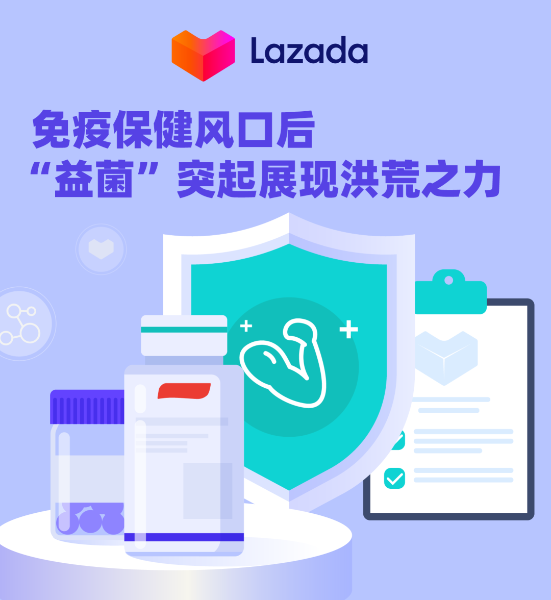 免疫保健风口后,“益菌”突起展现洪荒之力