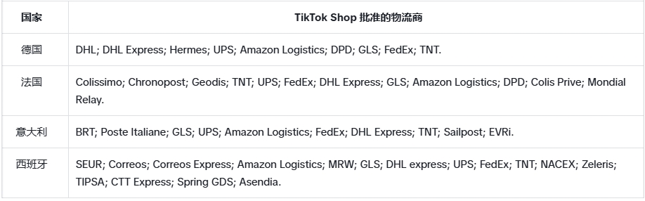 TikTok Shop欧盟本土发货模式：FBT物流解决方案