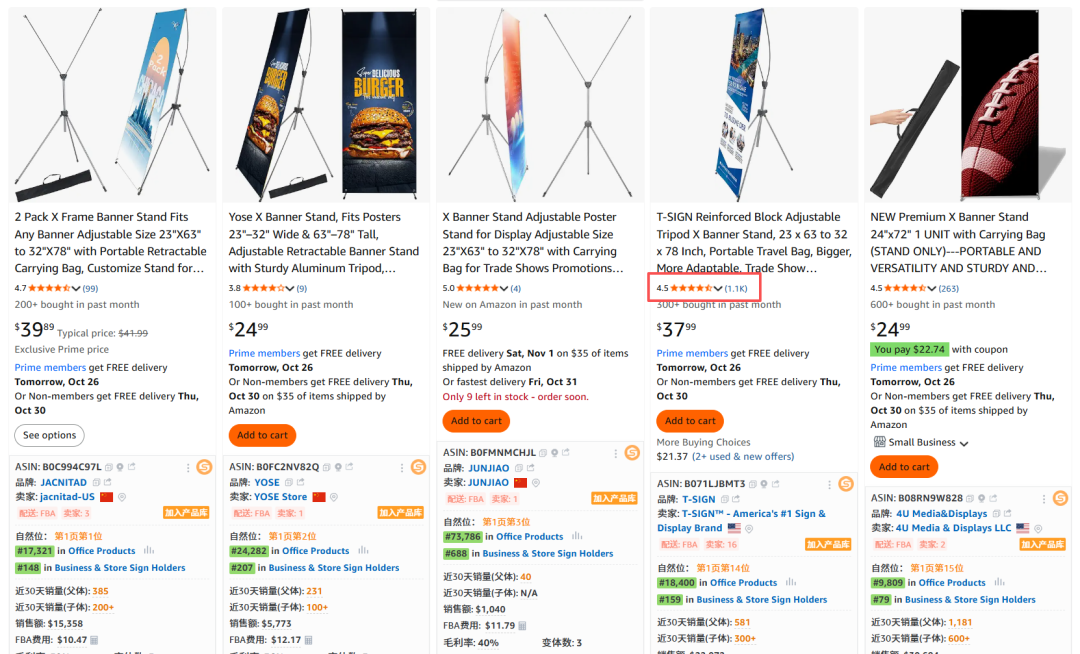 亚马逊选品结合AI解读热门产品第74期，如何快速判断横幅支架的市场是否适合我去做？