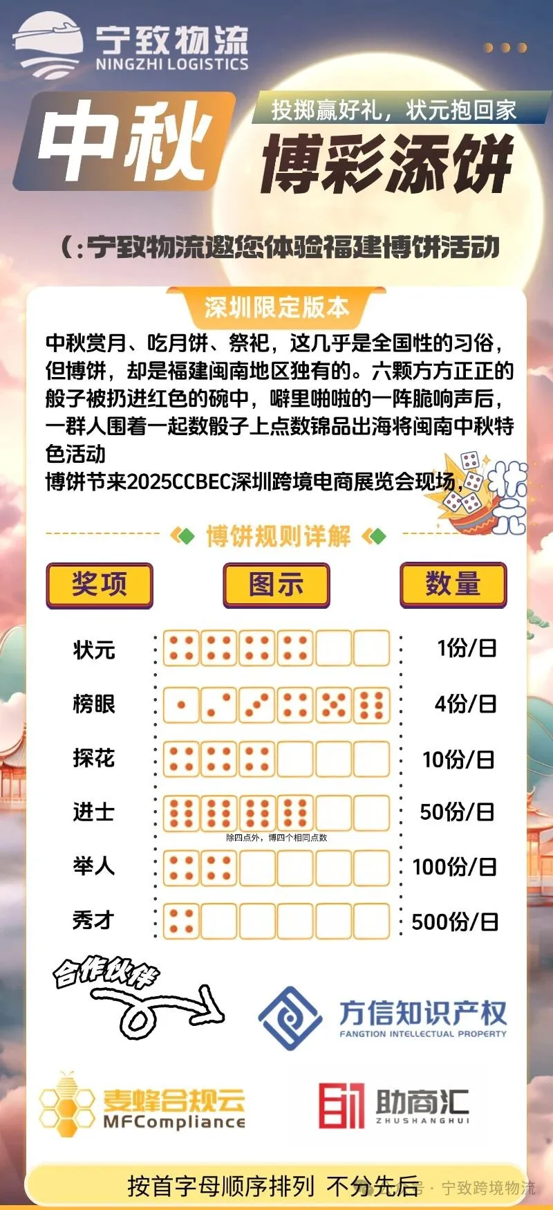 寧致物流亮相 2025CCBEC！3 天博餅狂歡 + 干貨論壇，邀您解鎖歐洲出海新機(jī)遇