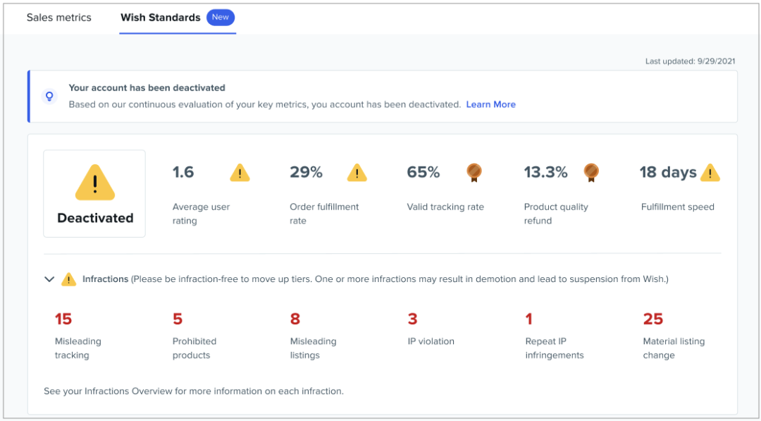 想要更多流量？铂金店铺有1个必备条件！