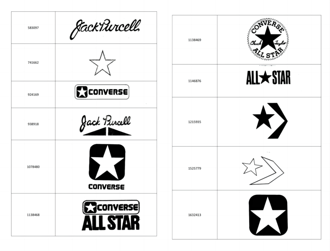 品牌商标维权永不停歇！这些词汇+图案勿出现在listing上，小心旺季之际中招！