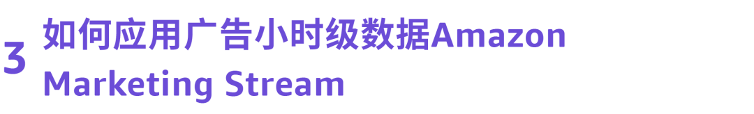 拒绝低效广告！「小时级数据」助你精准决策、高效运营