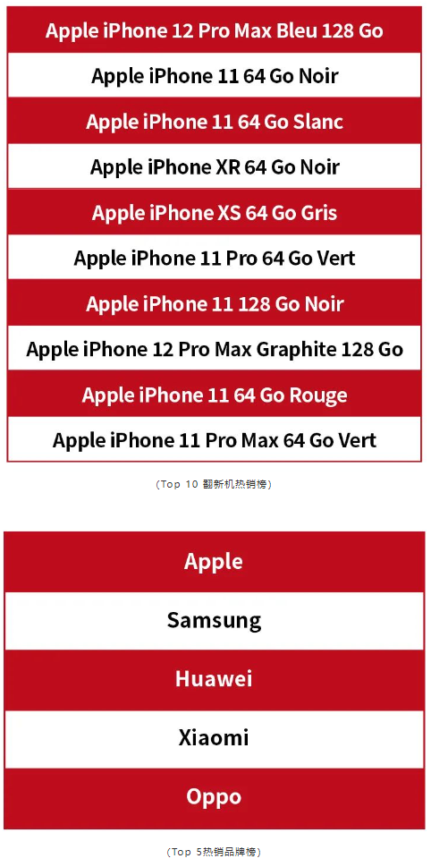 Payoneer派安盈橄榄枝计划带你破解Rakuten 流量密码，“循环经济”也能吸“金”