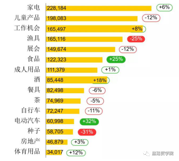 打开东欧市场,你的“手段”够狠吗?!开发干货奉上,速拿!
