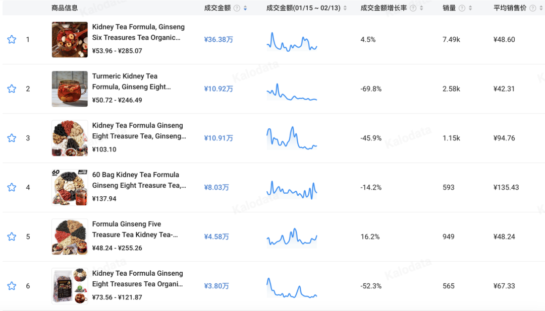 春节跨境爆品清单:从“马尔福春联”到“哭哭马”,文化出海才是真风口?