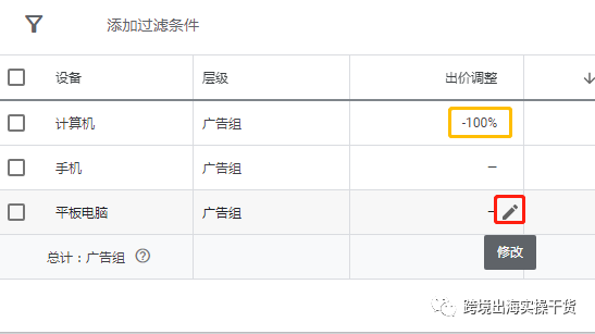 【Google Ads】谷歌广告如何关闭手机、平板或电脑展示设备？
