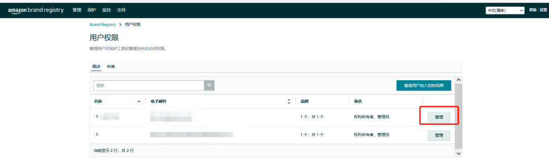 终于懂了!详解亚马逊品牌注册后账户角色与权益,品牌授权怎么做