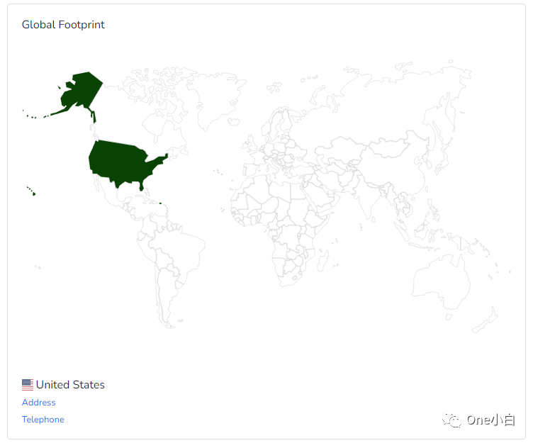8000+字长文解析，Builtwith 网站分析工具超详细使用教程