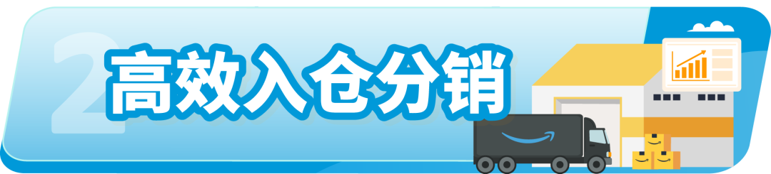 2024年欧洲站亚马逊物流费用和销售佣金调整和促销