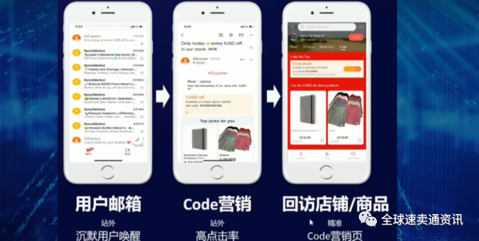 速卖通流量篇“如何通过粉丝营销引爆私域流量”