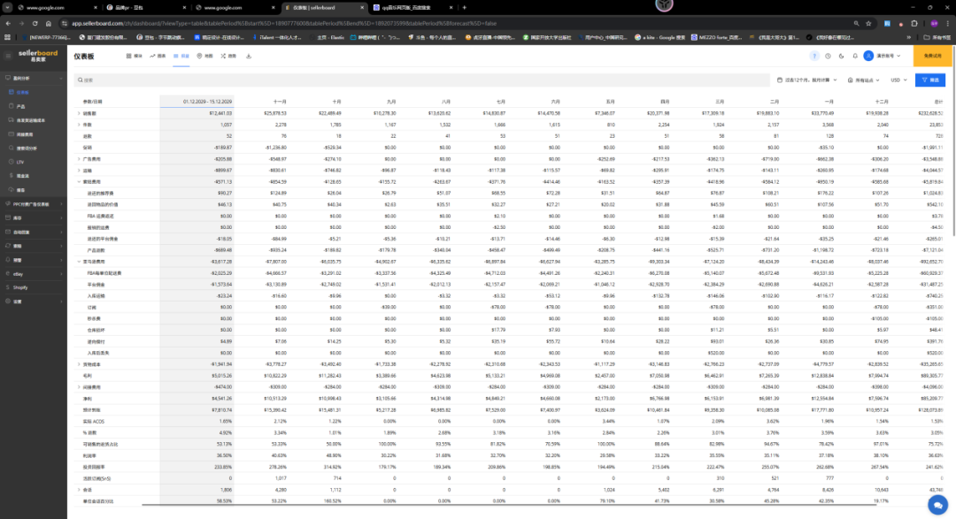 跨境报税季迎“监管双杀”，卖家深陷核算困局….