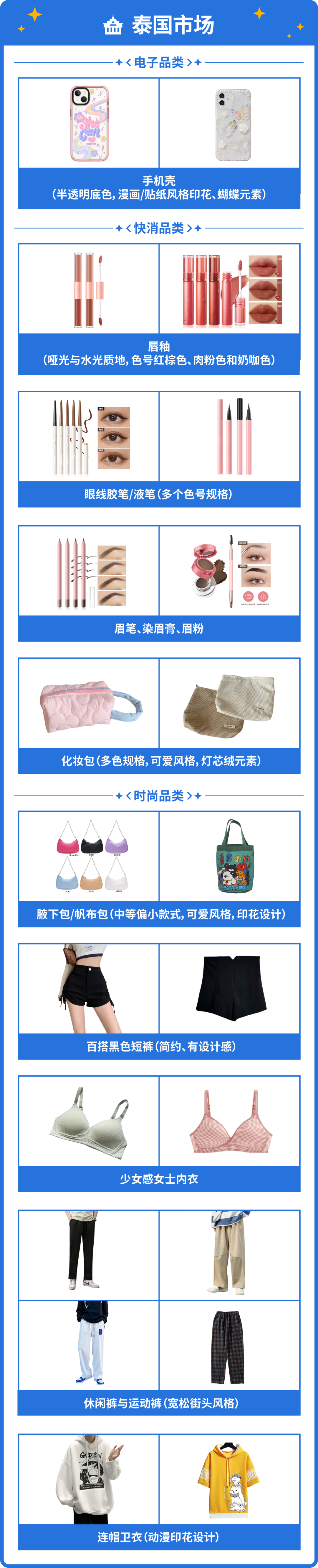 海外仓上线选品新功能! 揭晓70+热卖SKU