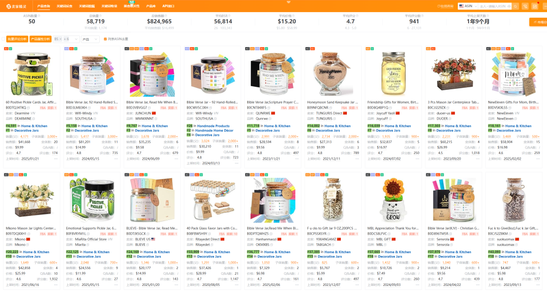 亚马逊选品热门产品结合AI解读第68期，主题选品-圣经罐和积极肯定语罐数据深度分析