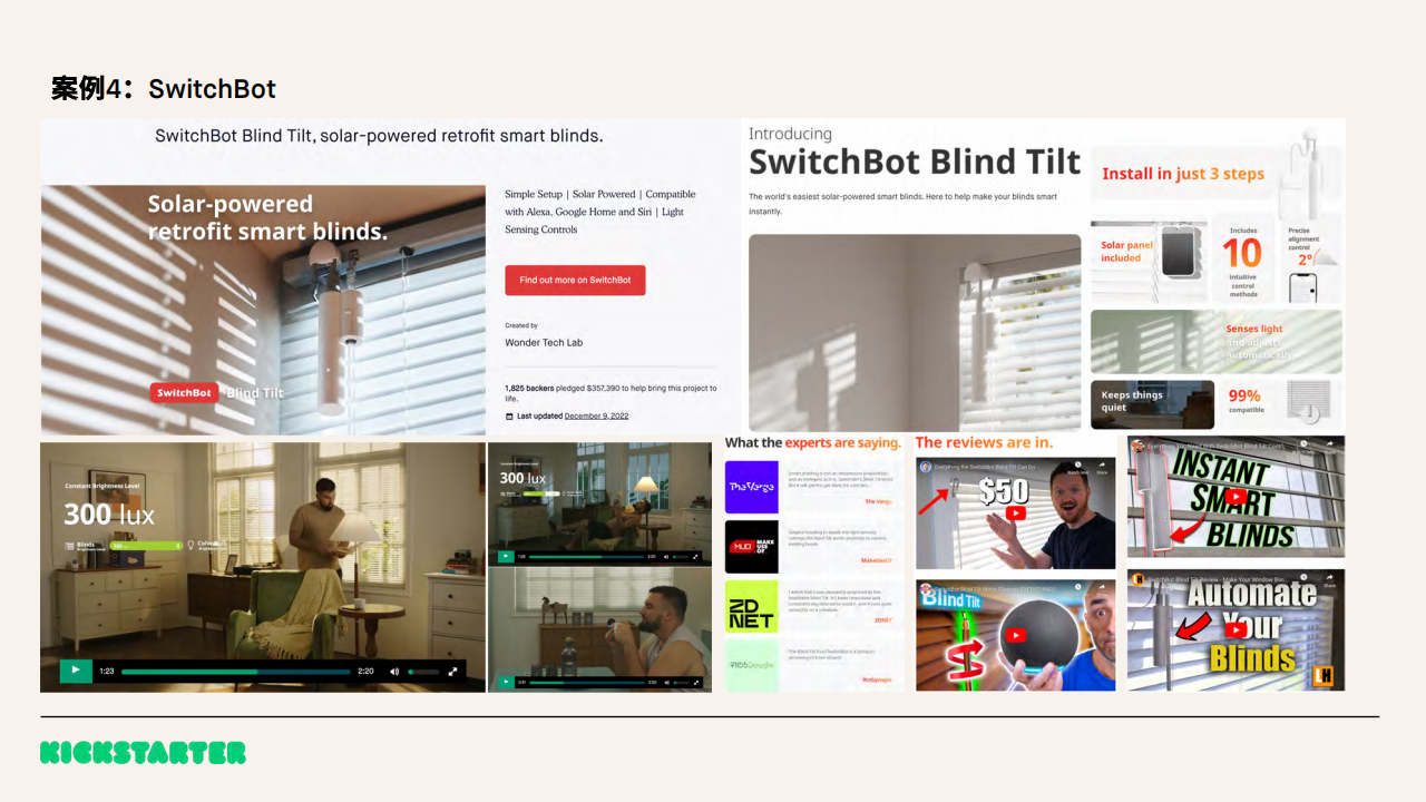 Kickstarter2022年终数据：中国“智”造夺冠，中国项目众筹总额破1亿美金！