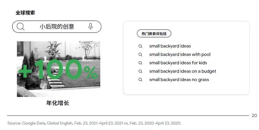采购节爆品10大行业14类热销产品有哪些共性?