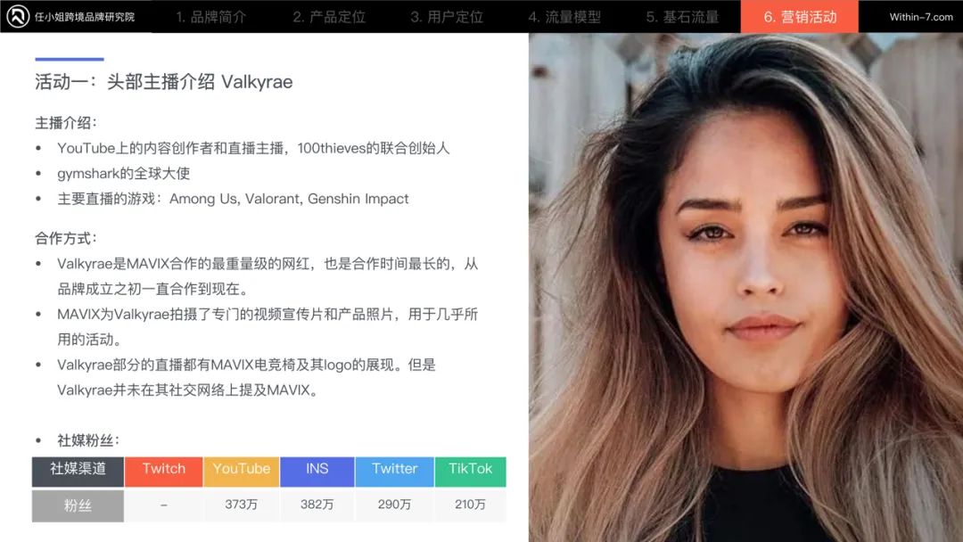 网红合作的顶级模式：梯度合作策略