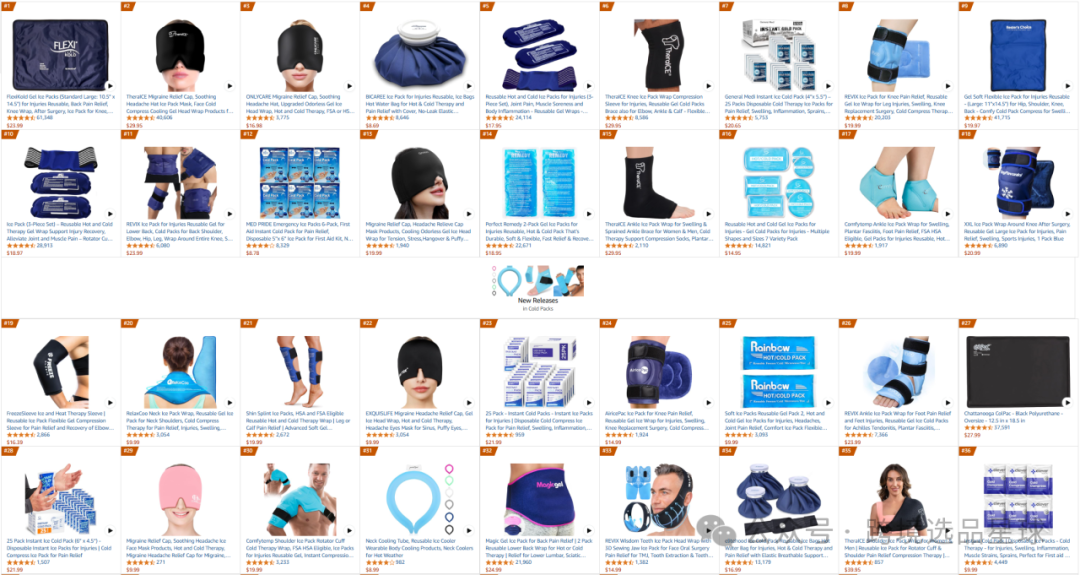 亚马逊选品热门产品解读第62期，冷敷袋详细市场分析思路