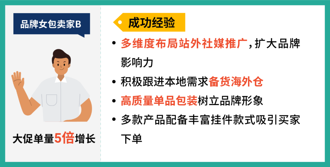 重磅揭秘! 白溝箱包產(chǎn)業(yè)帶商機全解析 | 附類目爆品運營指南