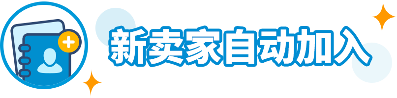 2023亚马逊物流新品入仓优惠计划升级，最高平均10%销售额返还，最低0元测新款！