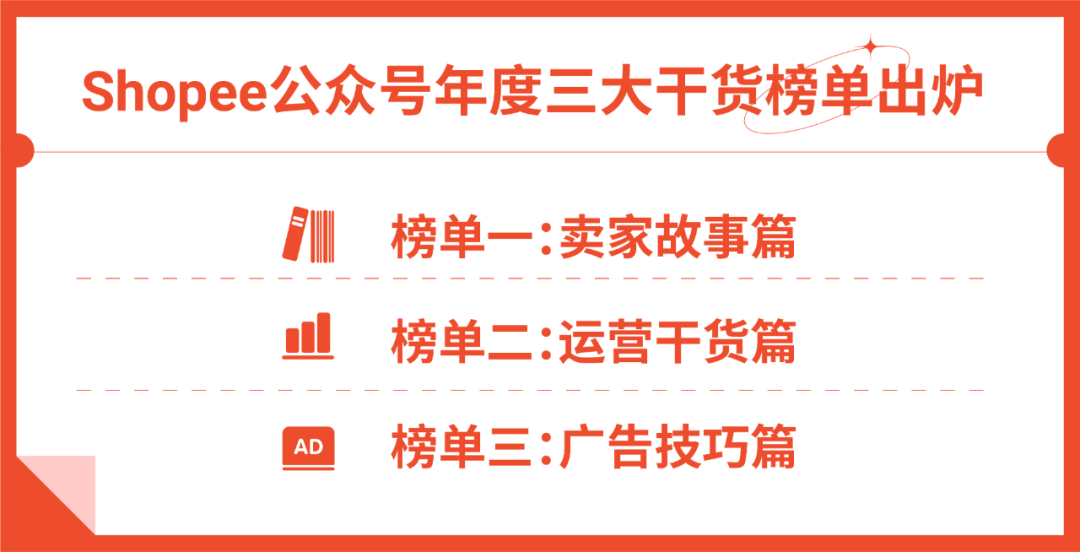 @所有Shopee卖家, 2021年最受欢迎三大干货榜单出炉
