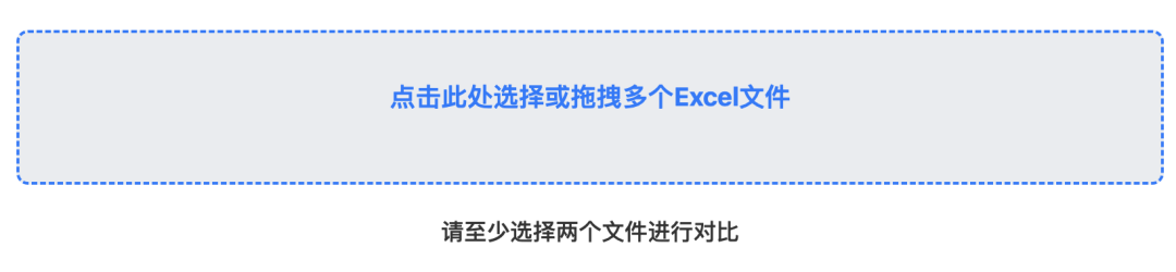 非标品：ASIN定向广告的目标产品选择策略